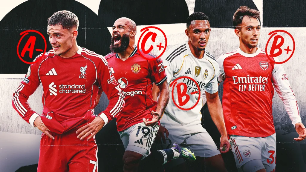 Team20transfer20grades.jpg