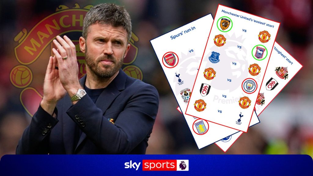 skysports-man-utd-premier-league_7277615.jpg
