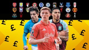 skysports-premier-league-transfers_7304216.jpg