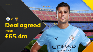 skysports-rodri-man-city_7323576.png