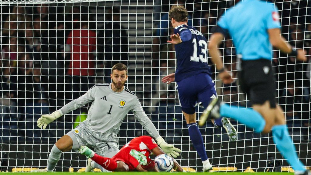 skysports-angus-gunn-scotland_7364689.jpg