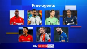 skysports-free-agents-premier_7339712.jpg