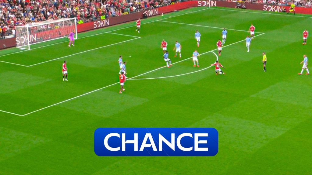 skysports-mainoo-chance_7350625.jpg