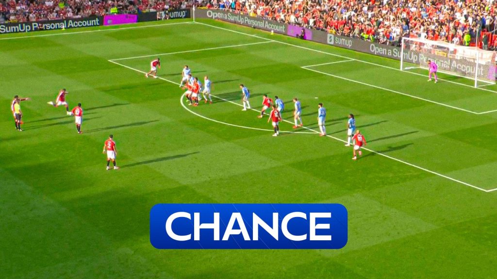 skysports-rashford-freekick_7350599.jpg