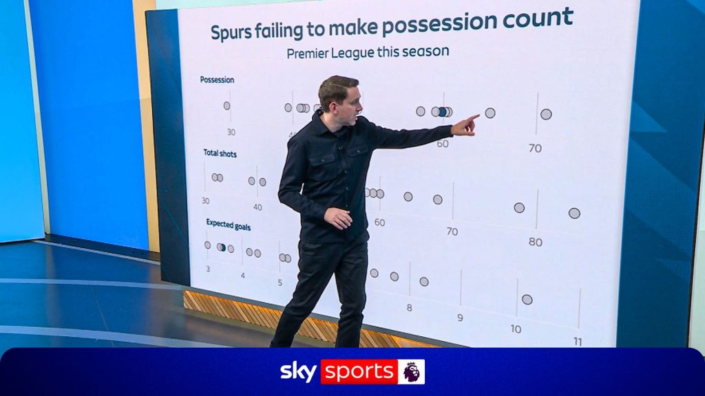skysports-spurs-reed_7351578.jpg