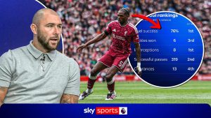 skysports-charlie-austin-liverpool_7369545.jpg